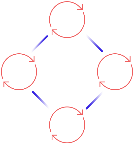 https://svenschaper.com/wp-content/uploads/2020/10/process_scheme.png