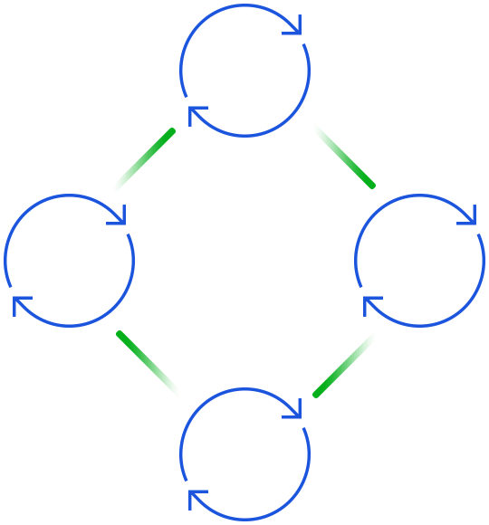 https://svenschaper.com/wp-content/uploads/2020/11/process_scheme_home_02.png